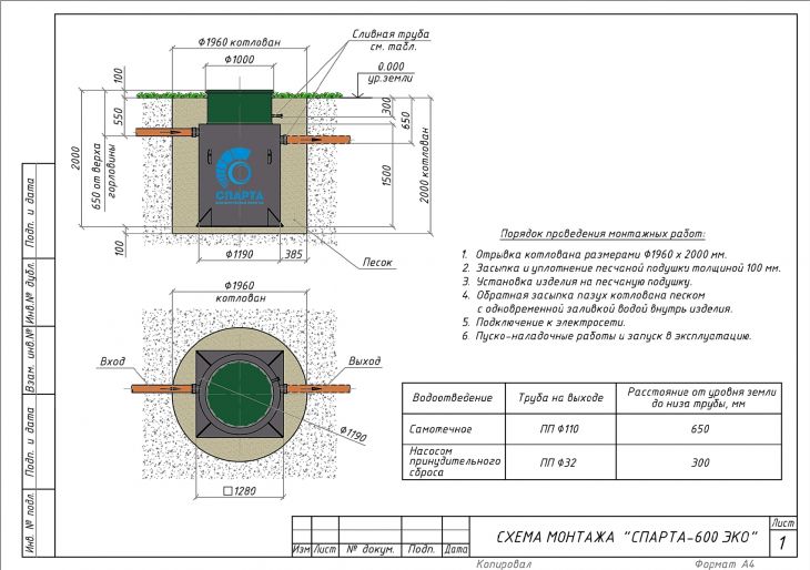 Схема монтажа Спарта 600 Eco